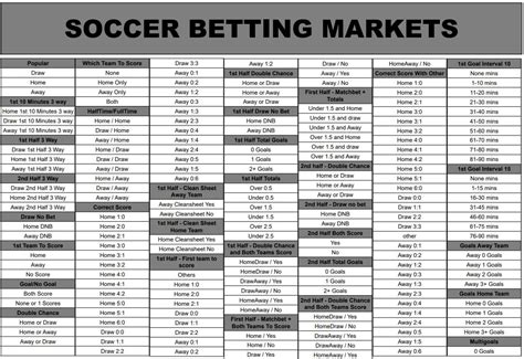 playbet soccer fixtures